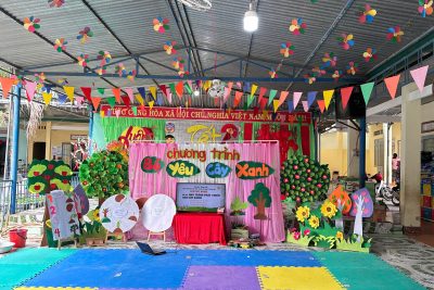 HOẠT ĐỘNG CHUYÊN ĐỀ